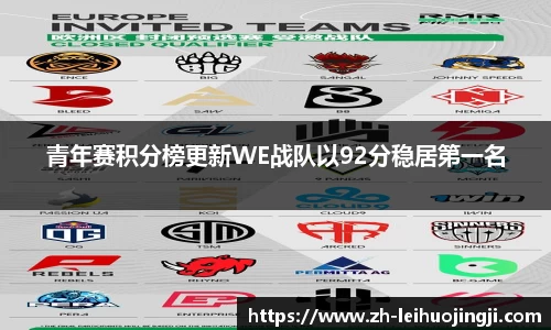 青年赛积分榜更新WE战队以92分稳居第一名